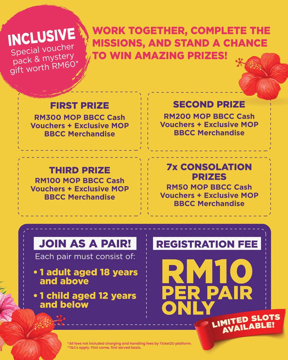 Prizes and participation details for Little Makers Workshop