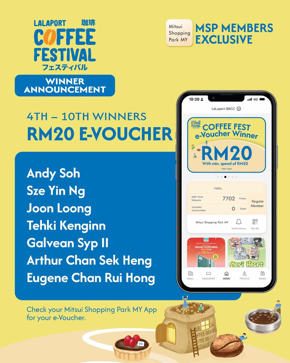 Coffee Fest RM20 e-voucher winners announced on LaLaport MY app