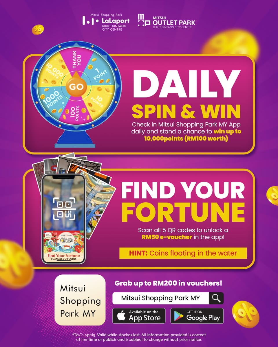 Mitsui Shopping Park MY App rewards and points visualization