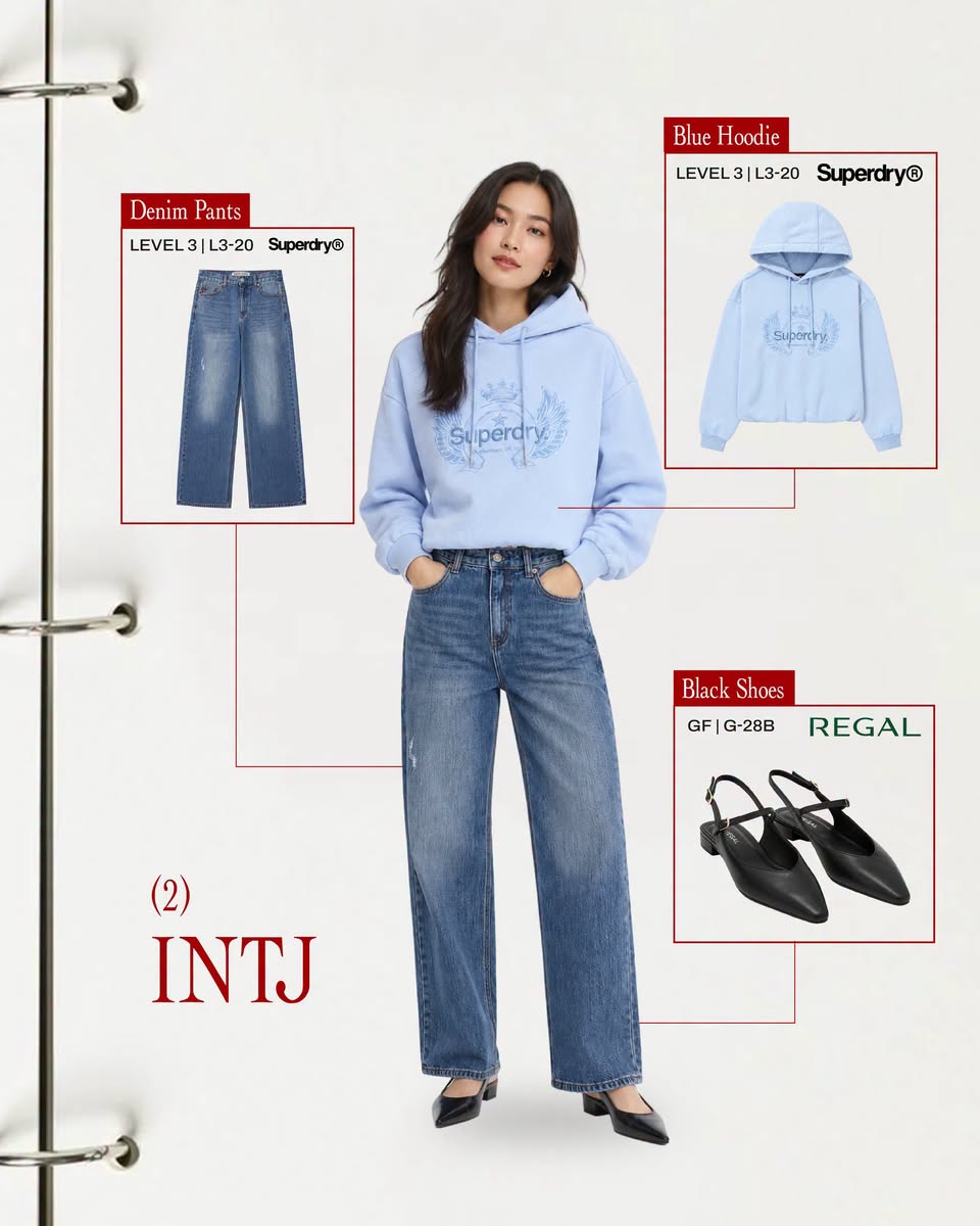 ISFP outfit at LaLaport BBCC