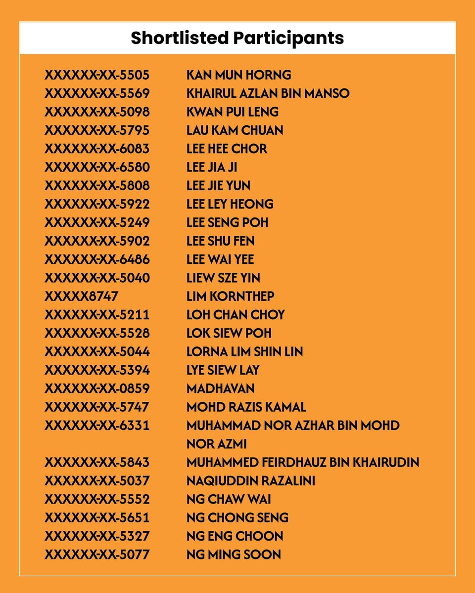 Lucky Draw finalists await their moment